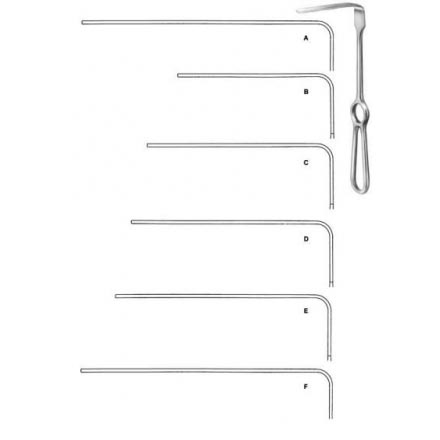 Brunner Retractor