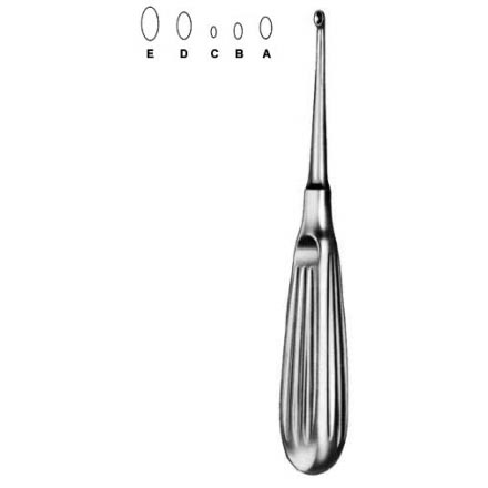 Bone Curette