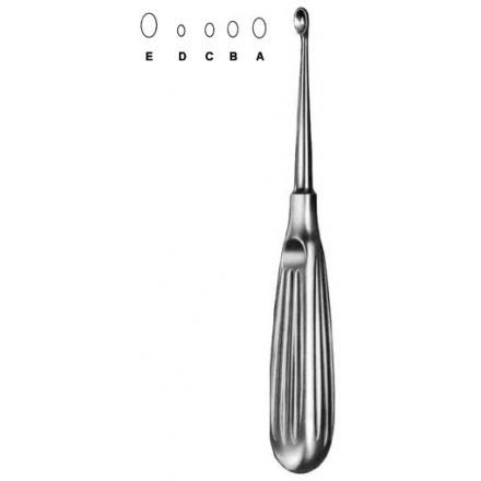 Bone Curette