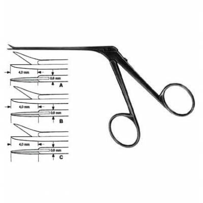 Bellucci Micro Ear Scissors