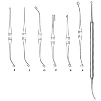 Varady Phlebodissector